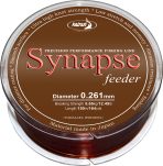 Katran SYNAPSE Feeder - imagine 6